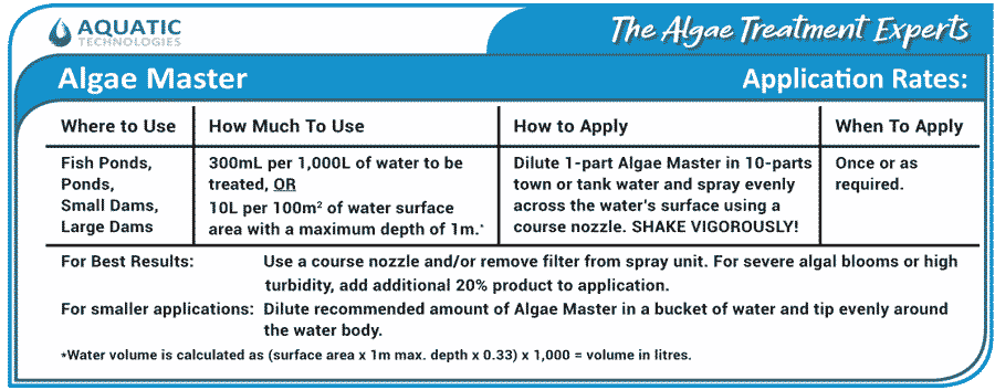 Algae-Master-Application-Rate-Table-V3-LR