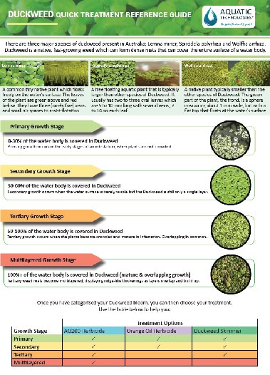 Duckweeds Quick Treatment Reference Guide | Aquatic Technologies